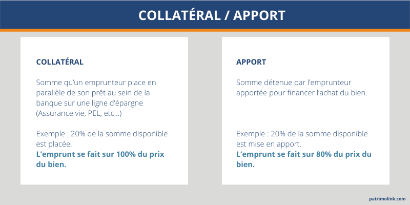 calcul-capacite-endettement-expatrie