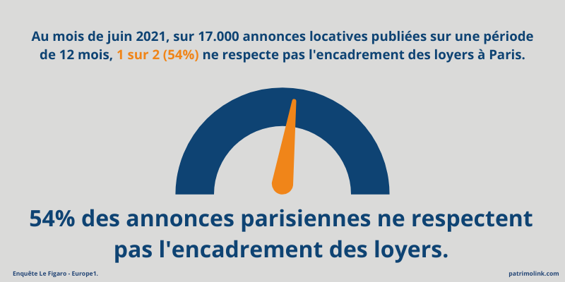 Encadrement-des-loyers_controle-loyer-encadres