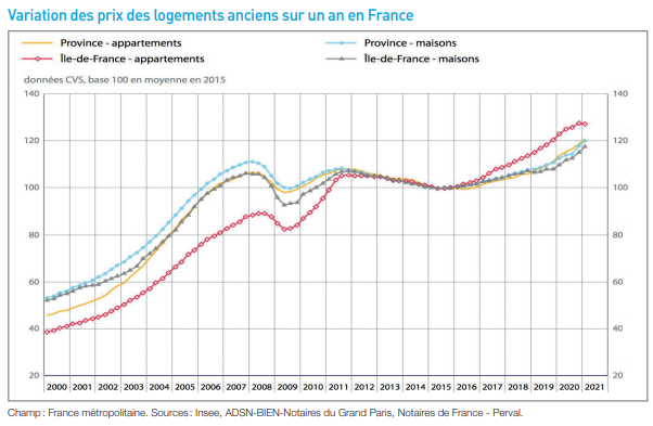 Article-investir-dans-une-ville-moyenne