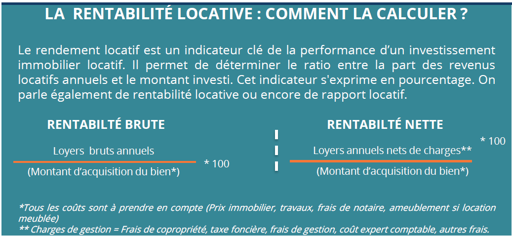 Calcul rentabilité brute - rentabilité nette