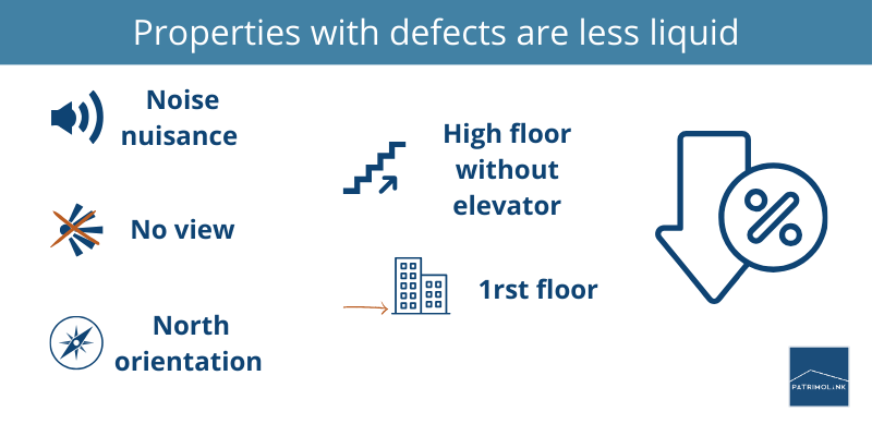 properties with defect
