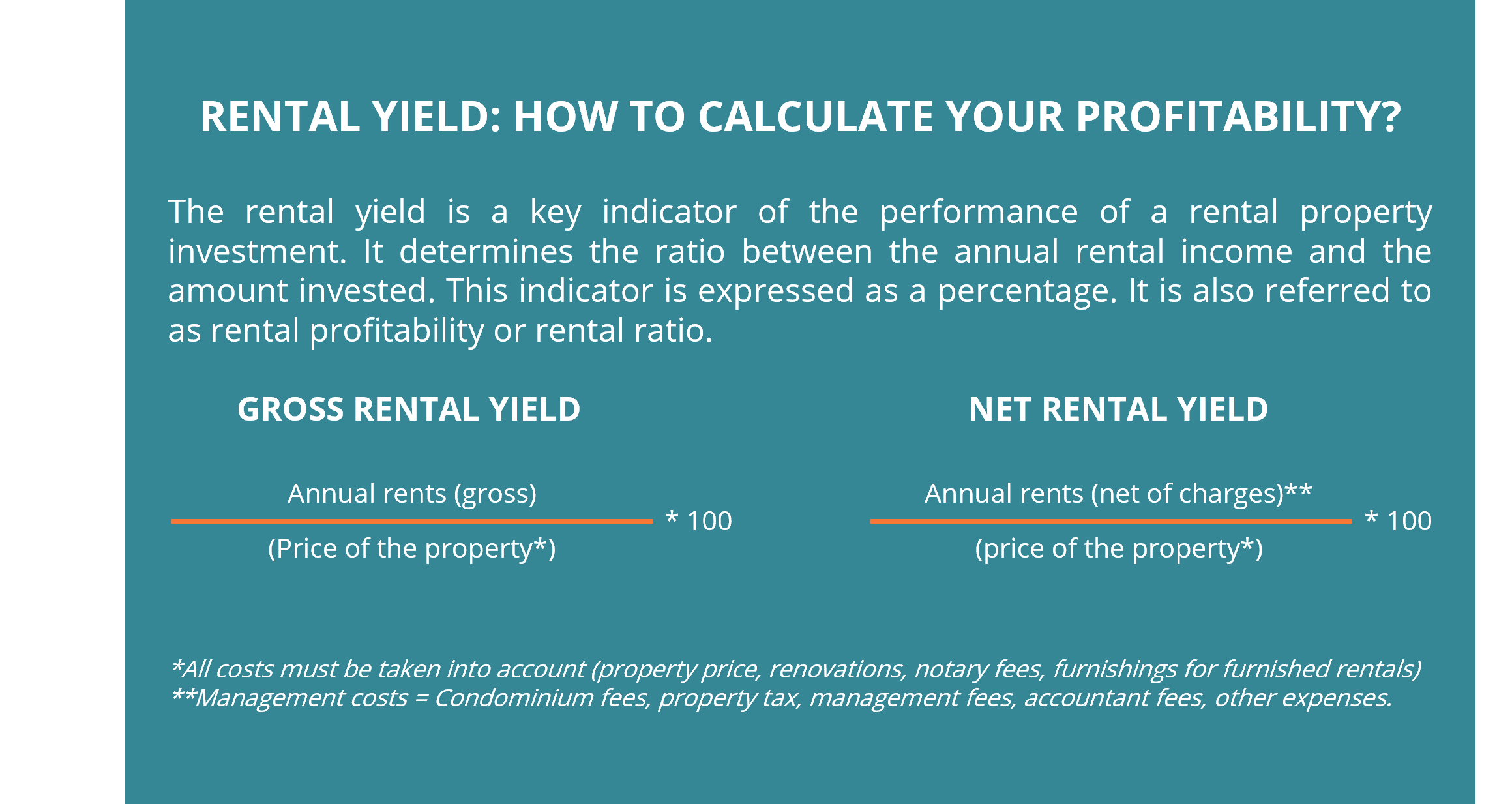 profitability calculation
