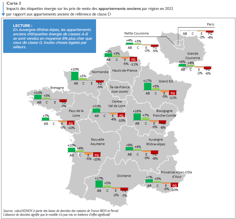 valeur verte des logements